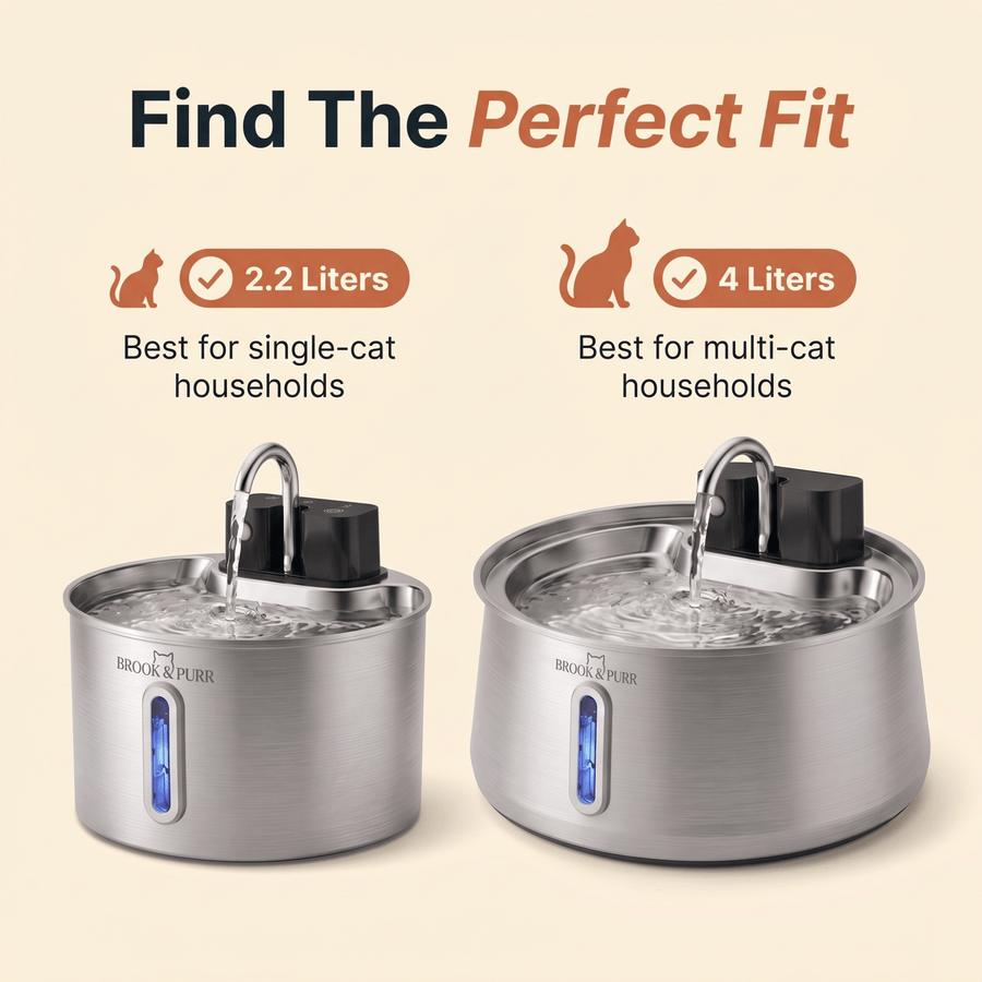Brook & Purr Motion-Sensor Fountain